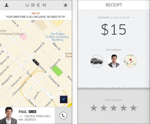 Uber