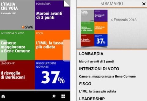 app politiche