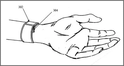 brevetto iWatch