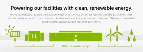 Apple energia pulita