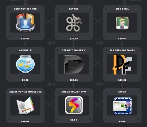 Macbundler: 9 software per Mac per 42 $ 1 Macbundler