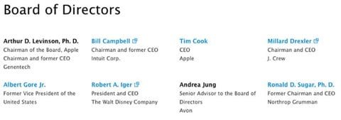 consiglio amministrazione Apple
