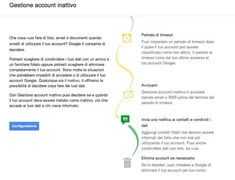 Google ora ha l'opzione nel caso di morte 1 Google account