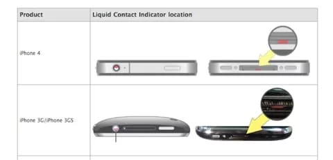 Apple paga 53 milioni di dollari per risarcire per il sensore di umidità troppo sensibile 1 Liquid Contact Indicator