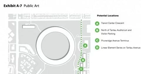 Nuova modifica al campus Space Ship di Apple: arrivano le piste ciclabili 1 modifica campus Spaceship