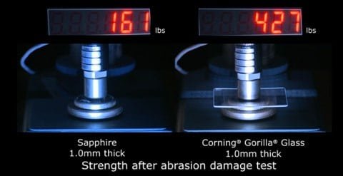 Gorilla Glass 3