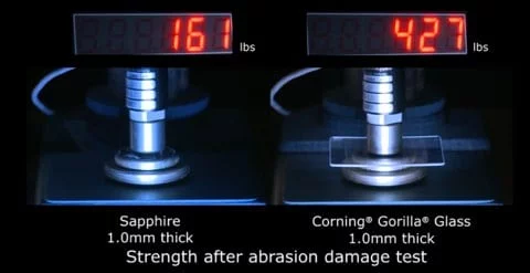 Gorilla Glass 3