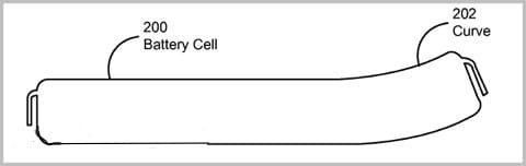 brevetto batteria flessibile