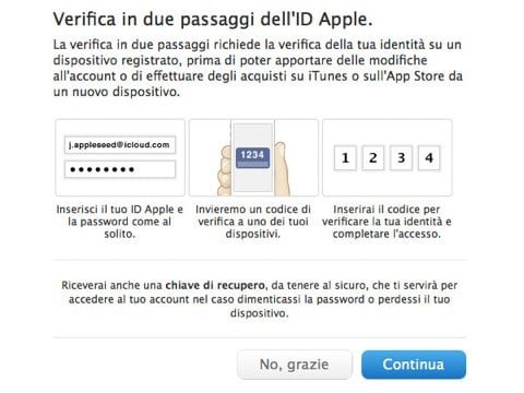 verifica due passaggi Apple