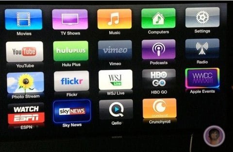 HBO GO AppleTv