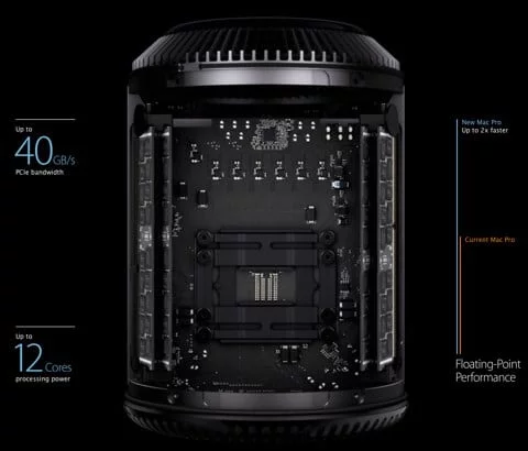 Apple aggiorna leggermente i Mac Pro, lasciando invariati i prezzi 1 MacPro