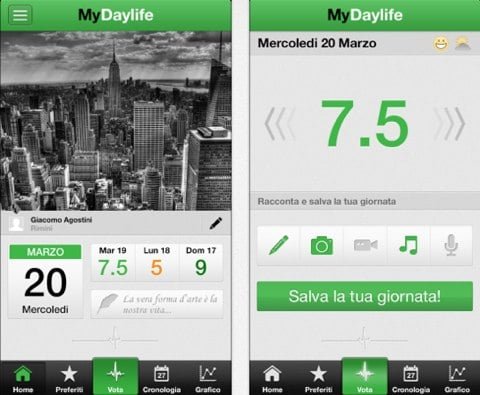 MyDaylife