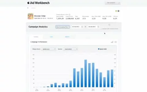 Apple cancella delle app che collezionavano i dati degli utenti 1 iAd Workbench