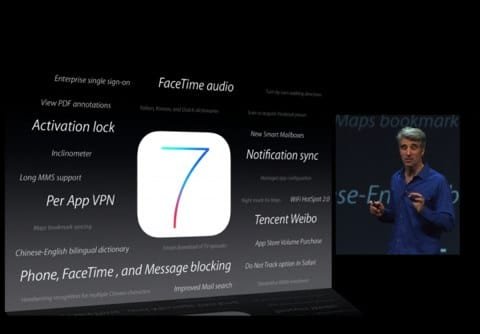 iOS 7 novita