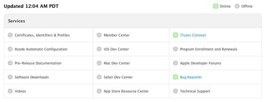 System Status sviluppatori