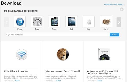 grafica supporto Apple