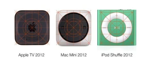 icone iOS vs MacMini