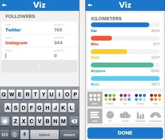 Viz app