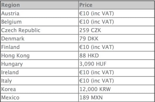 La campagna di Apple per sostituire i caricabatterie falsi arriva anche in Italia 1 campagna caricabatteria falsi