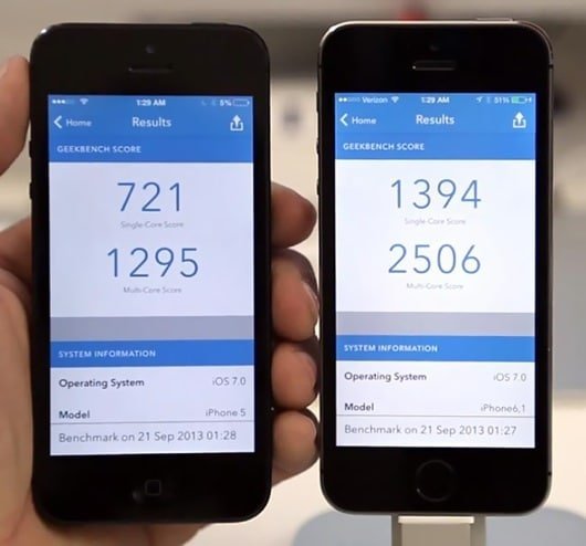 benchmark_iPhone_5_vs_iPhone_5S
