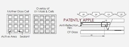 brevetto schermo anti riflesso