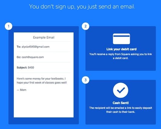 Square Cash, il servizio di Square per scambiare denaro tra smartphone 2 Square Cash