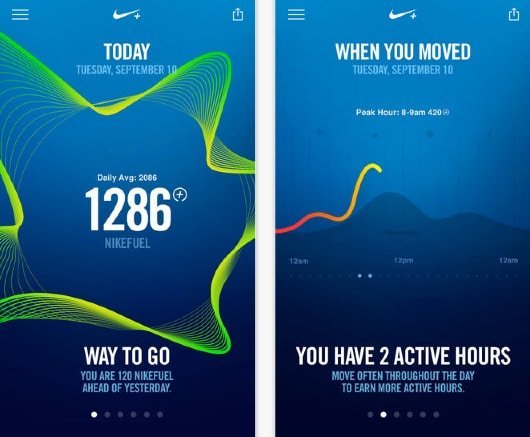 Nike+ Move