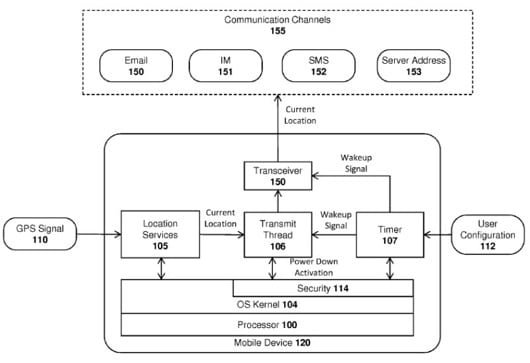 brevetto GPS telefono spento