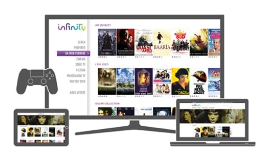 Mediaset lancia Infinity, il servizio di streaming dei film con abbonamento 1 Infinity