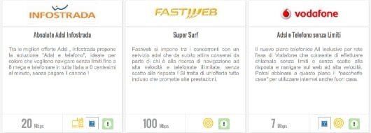 MiglioriOfferteADSL