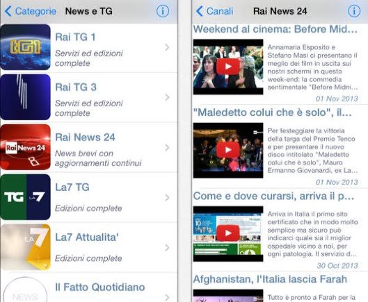 TV Italia