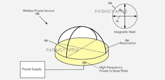 Un altro brevetto per Apple e il sistema di carica senza fili 1 brevetto carica senza fili