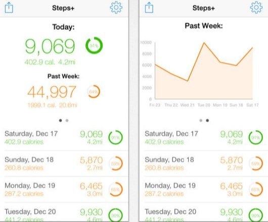 Steps+, l'app per contare i passi con il proprio iPhone 5S 1 Steps+