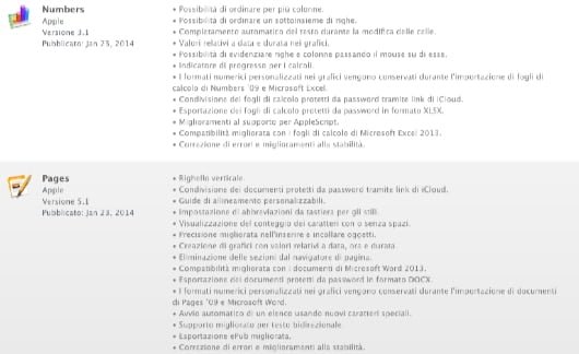 Apple aggiorna anche Numbers alla versione 3.1 e Pages alla 5.1 1 aggiornamento Pages e Numbers