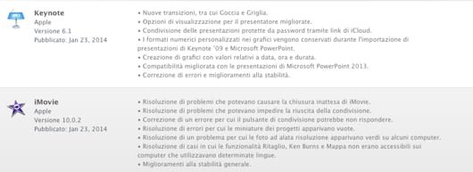 aggiornamento iMovie e Keynote