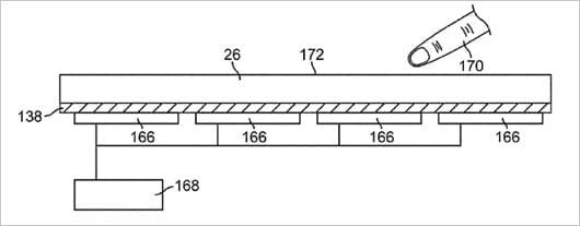 brevetto pannelli solari MacBook
