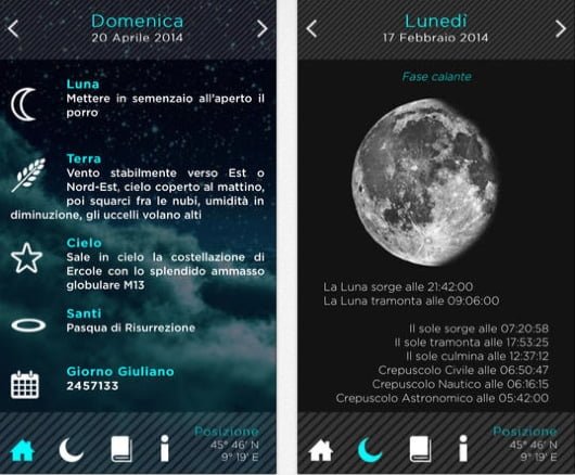 Calendario Lunare 2014
