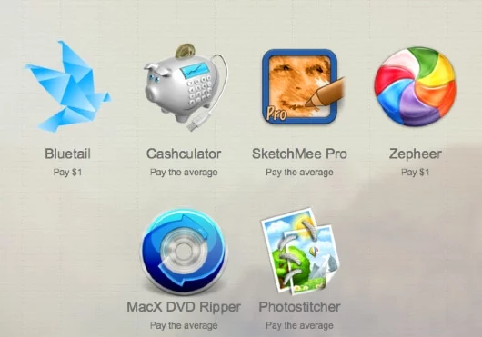Mightyloots, un bundle di software per Mac il cui prezzo lo decidi tu 1 Mightyloots