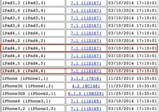 tracce nuovi iPad iOS 7.1