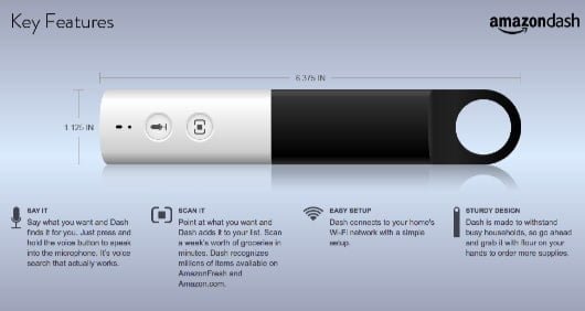 Amazon Dash