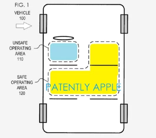 Un brevetto di Apple per evitare gli SMS ma solo al guidatore dell'auto 1 brevetto sms auto