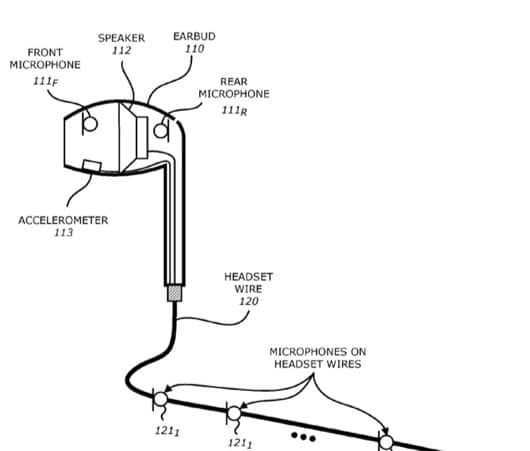 EarPods accelerometro