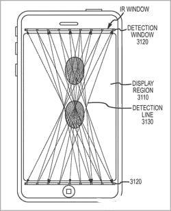 Apple brevetta l'uso dei raggi infrarossi per il touchscreen