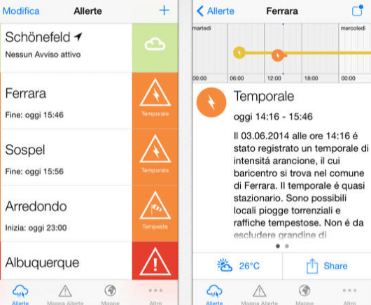 AlertsPro, un’app ti avvisa quando il meteo impazzisce 1 AlertsPro