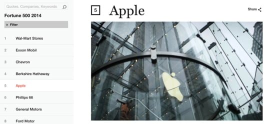 Apple arriva al 5° posto della flassifica di Fortune 500 1 Apple Fortune 500