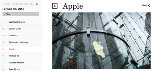 Apple arriva al 5° posto della flassifica di Fortune 500 1 Apple Fortune 500