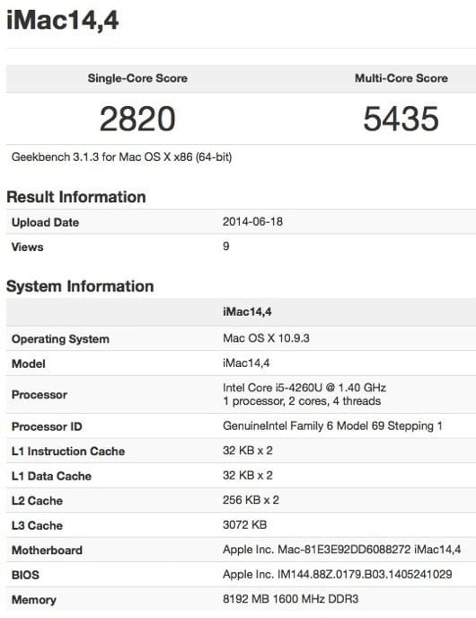 Benchmakr iMac 2014