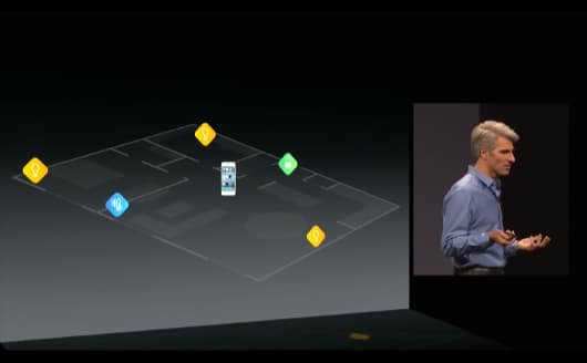 HomeKit