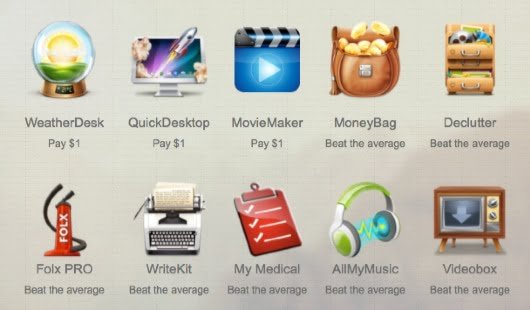 Mac Bundle 4.0