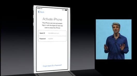 Activation Lock iOS